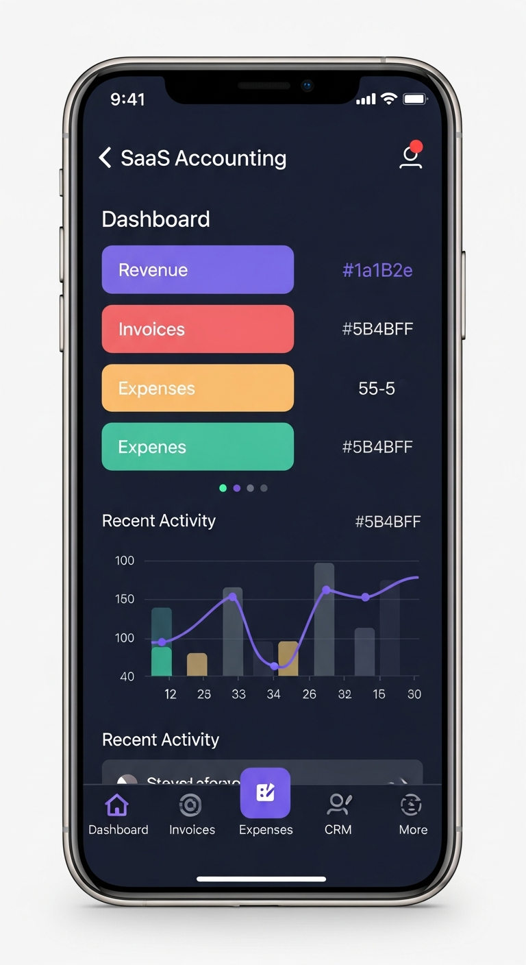 Filssi Mobile Dashboard